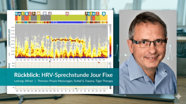 HRV Analyse in der Praxis: Ein Rückblick der ersten HRV Sprechstunden mit Dr. Alfred Lohninger